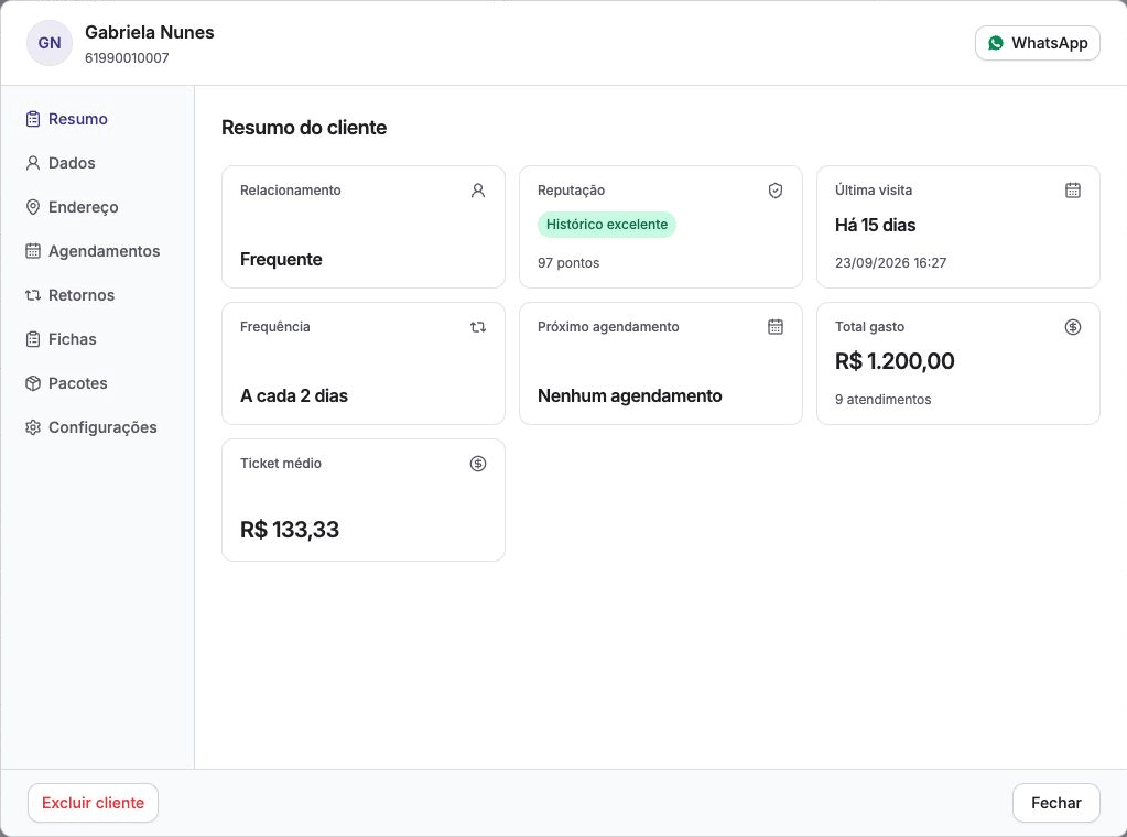 Resumo do cliente no Fluya com relacionamento, visitas e valores dos atendimentos
