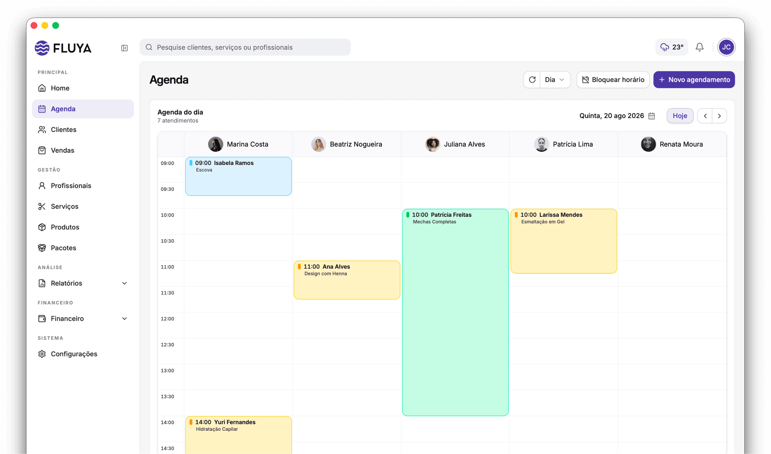 Agenda do sistema Fluya com os atendimentos organizados por profissional e horário
